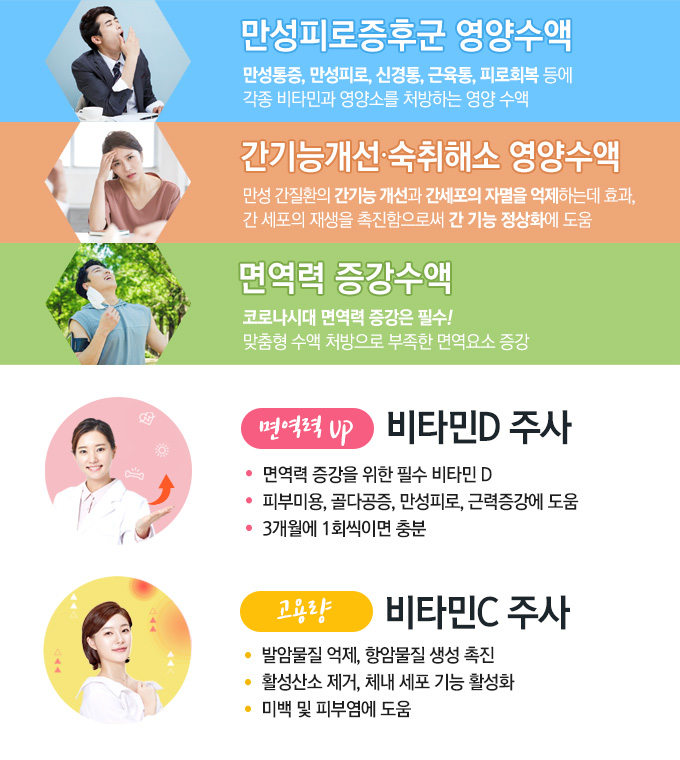 참편한내과 수액클리닉